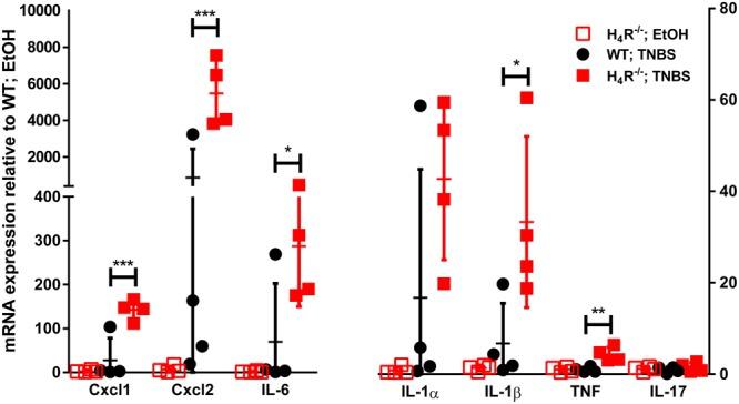 https://cdn.ncbi.nlm.nih.gov/pmc/blobs/e05c/5601386/f7badcd1dd75/fphar-08-00642-g003.jpg