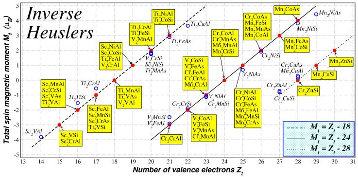 https://cdn.ncbi.nlm.nih.gov/pmc/blobs/e05e/10343382/1a87ac9bd161/nanomaterials-13-02010-g006.jpg