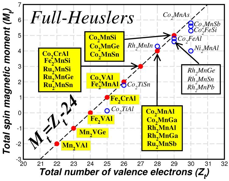 https://cdn.ncbi.nlm.nih.gov/pmc/blobs/e05e/10343382/59a361cc8c34/nanomaterials-13-02010-g005.jpg