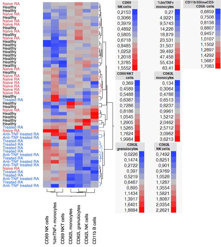 https://cdn.ncbi.nlm.nih.gov/pmc/blobs/e065/9288473/f6d17a15c789/41598_2022_16622_Fig6_HTML.jpg