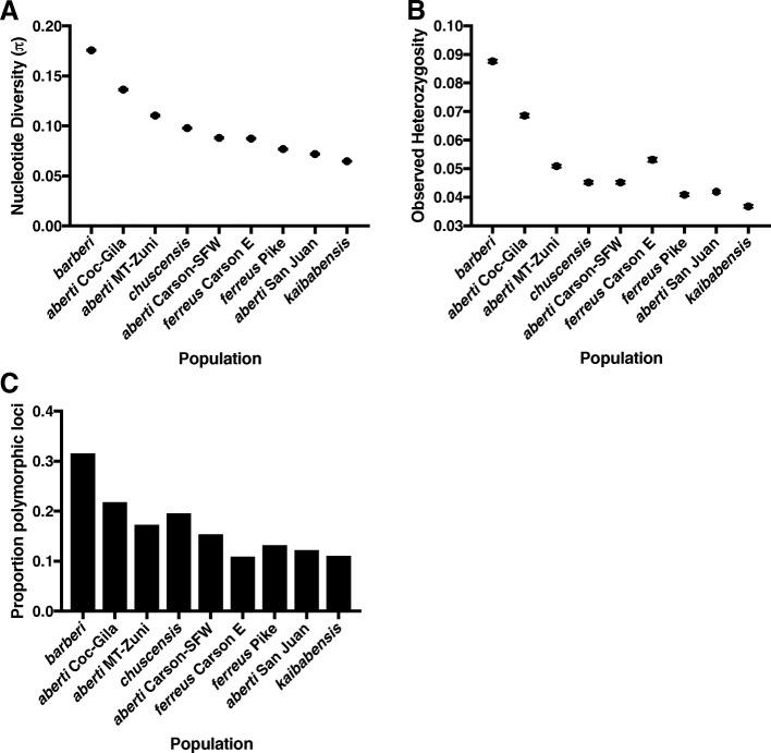 https://cdn.ncbi.nlm.nih.gov/pmc/blobs/e067/6134581/3b59cc67c74f/12862_2018_1248_Fig5_HTML.jpg