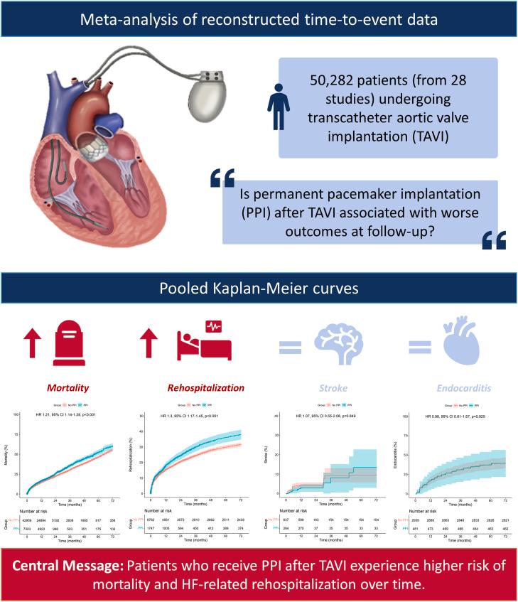 https://cdn.ncbi.nlm.nih.gov/pmc/blobs/e071/11308092/216c472183c3/gr5.jpg