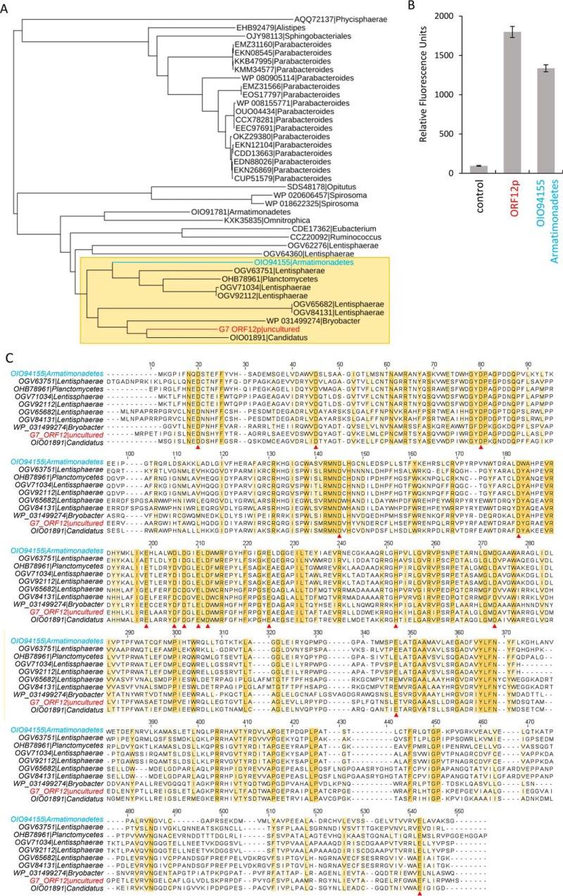 https://cdn.ncbi.nlm.nih.gov/pmc/blobs/e072/6254351/4de30025e4ba/zbc0471896160007.jpg