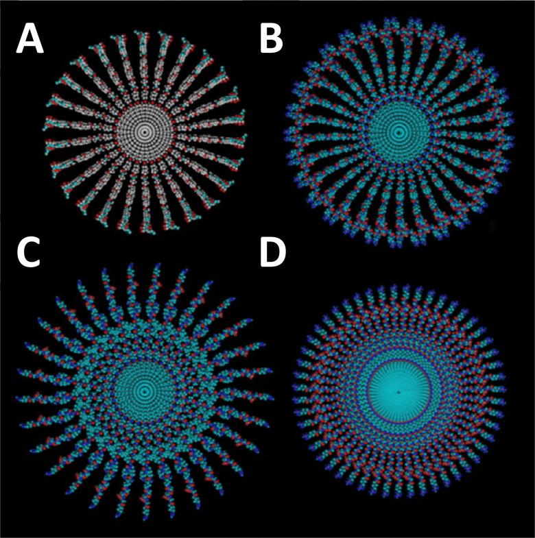 https://cdn.ncbi.nlm.nih.gov/pmc/blobs/e077/11747965/4257b10b8fc2/d4tb01897d-f7.jpg