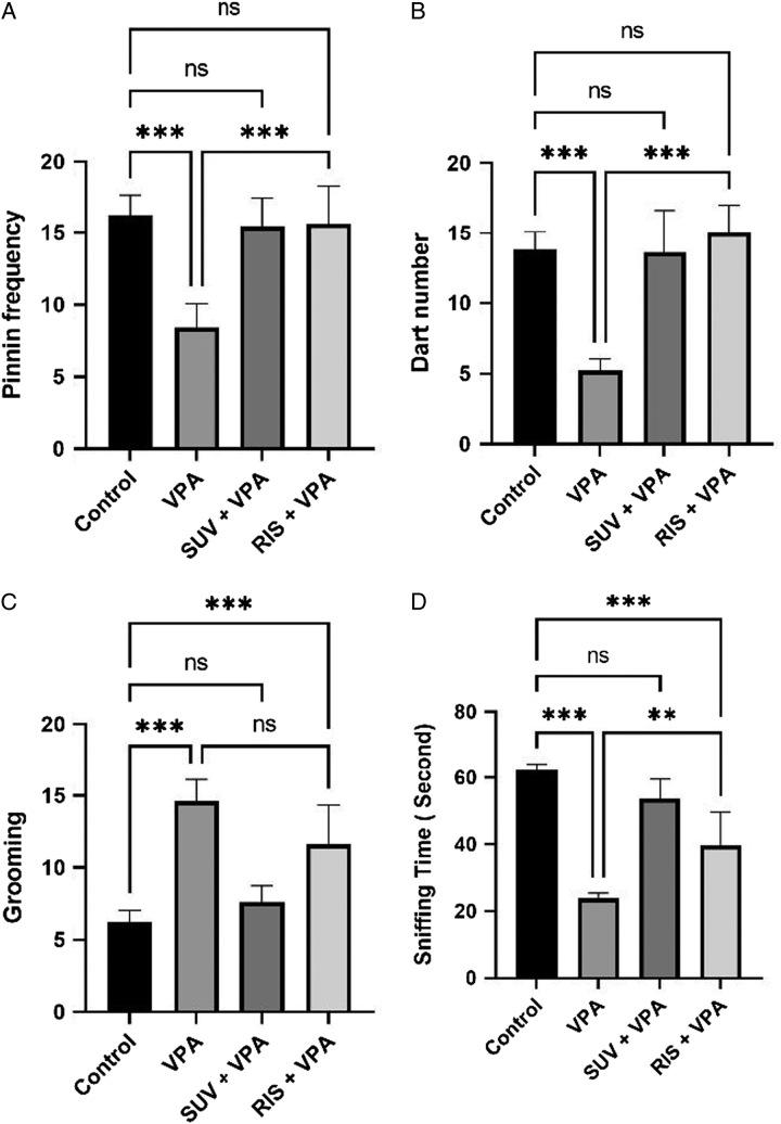 https://cdn.ncbi.nlm.nih.gov/pmc/blobs/e079/10783284/71b49912a99e/ms9-86-166-g002.jpg