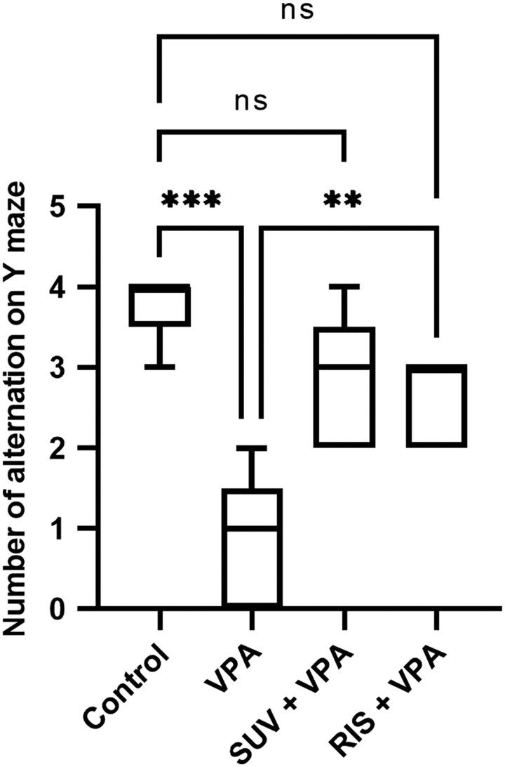 https://cdn.ncbi.nlm.nih.gov/pmc/blobs/e079/10783284/cce075740b59/ms9-86-166-g001.jpg