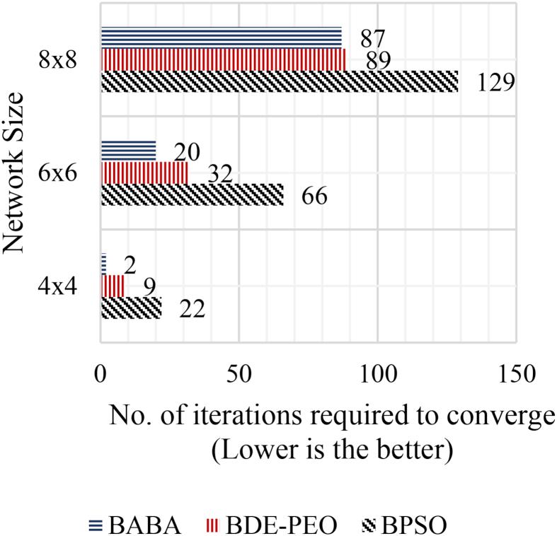 https://cdn.ncbi.nlm.nih.gov/pmc/blobs/e07b/6475638/fdf4076c5cd8/gr8.jpg