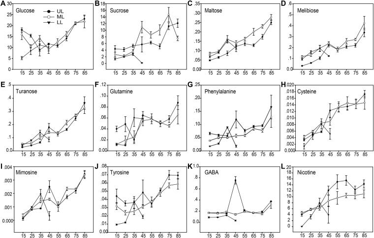 https://cdn.ncbi.nlm.nih.gov/pmc/blobs/e088/5608745/1c8817b9f1b6/41598_2017_11615_Fig7_HTML.jpg
