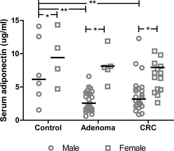 https://cdn.ncbi.nlm.nih.gov/pmc/blobs/e08c/4232655/2cbab2ca7c06/12885_2013_4989_Fig1_HTML.jpg