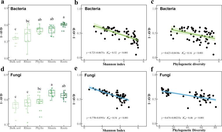 https://cdn.ncbi.nlm.nih.gov/pmc/blobs/e093/12175508/5d6336669f63/aem.00336-25.f005.jpg