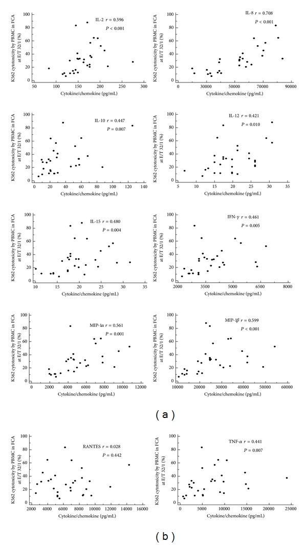 https://cdn.ncbi.nlm.nih.gov/pmc/blobs/e097/3819884/d82d1a9d2eed/BMRI2013-210726.006.jpg