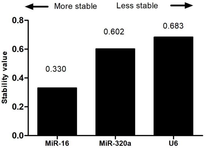 https://cdn.ncbi.nlm.nih.gov/pmc/blobs/e09c/11674781/59a7b35e7427/biomolecules-14-01580-g003.jpg