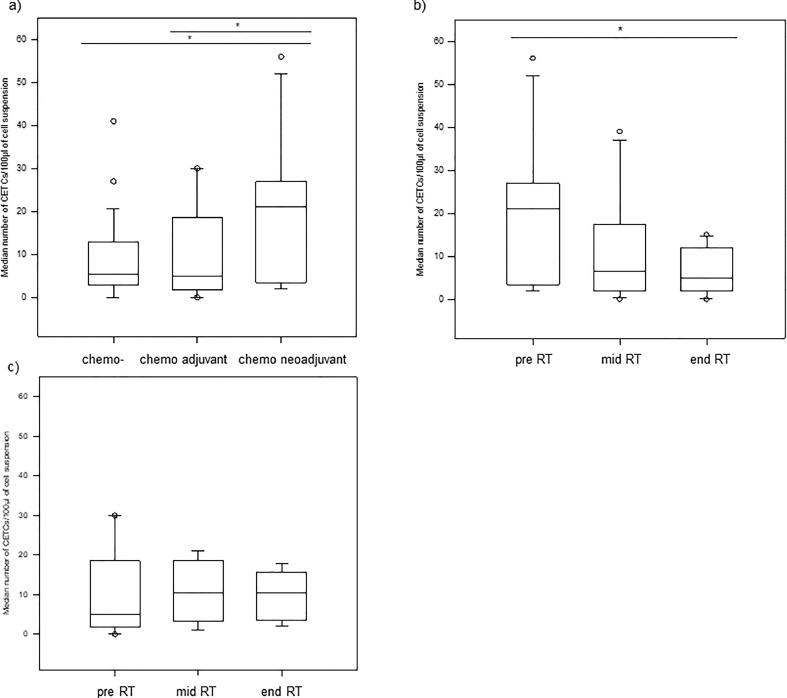 https://cdn.ncbi.nlm.nih.gov/pmc/blobs/e09e/7811056/be979ecf667f/gr5.jpg