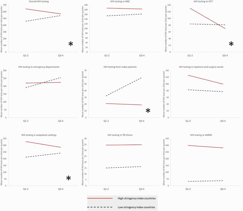 https://cdn.ncbi.nlm.nih.gov/pmc/blobs/e0a1/9402687/2e462ca64c67/ciab951_fig1.jpg