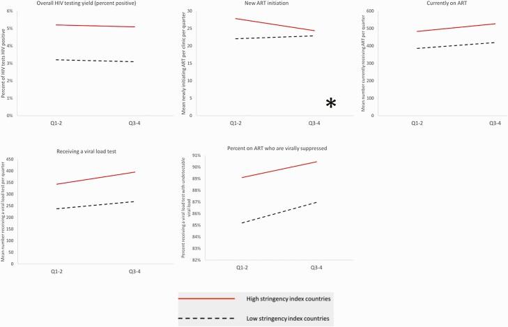 https://cdn.ncbi.nlm.nih.gov/pmc/blobs/e0a1/9402687/a5bc72ffb78e/ciab951_fig2.jpg