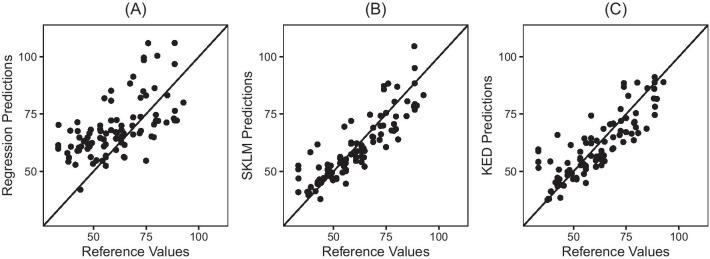 https://cdn.ncbi.nlm.nih.gov/pmc/blobs/e0ab/8555157/93af08a6a15b/12963_2021_273_Fig5_HTML.jpg