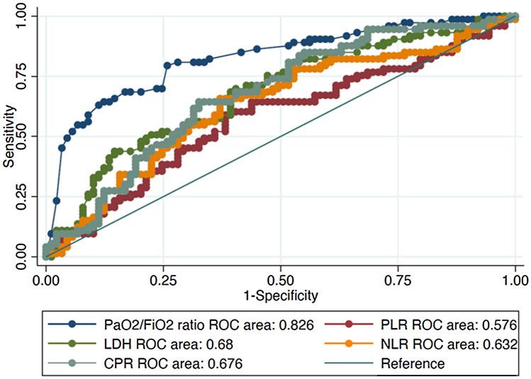 https://cdn.ncbi.nlm.nih.gov/pmc/blobs/e0ad/9018650/8cc51dcd2d0a/11739_2021_2840_Fig2_HTML.jpg