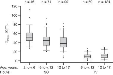 https://cdn.ncbi.nlm.nih.gov/pmc/blobs/e0b6/8048692/4b95873a5917/JCPH-61-688-g002.jpg