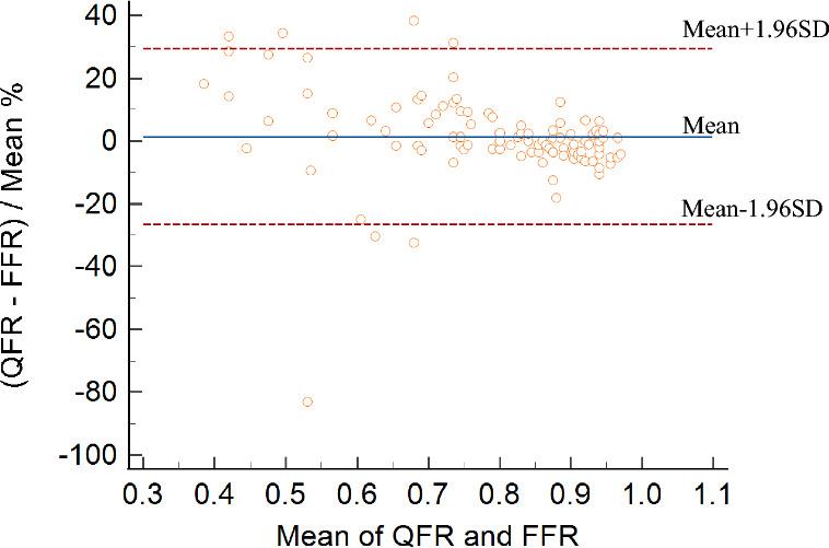 https://cdn.ncbi.nlm.nih.gov/pmc/blobs/e0be/11266565/840cafb2aa40/41598_2024_68212_Fig4_HTML.jpg
