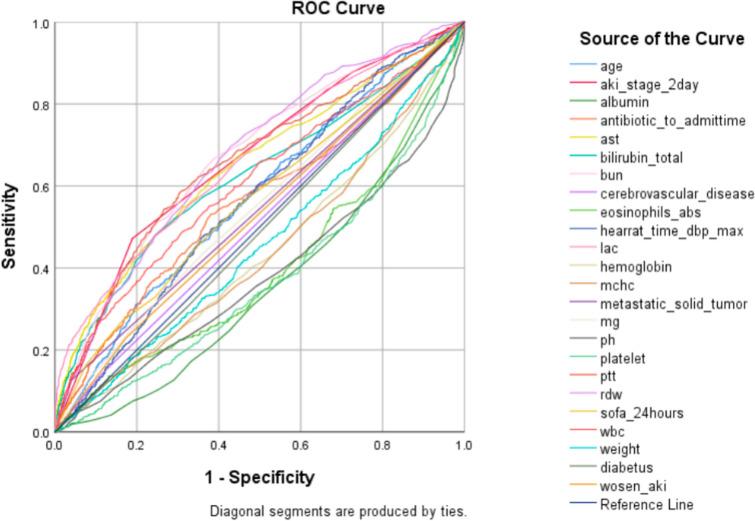 https://cdn.ncbi.nlm.nih.gov/pmc/blobs/e0c0/12145314/f4c3f218ff81/10238_2025_1681_Fig2_HTML.jpg