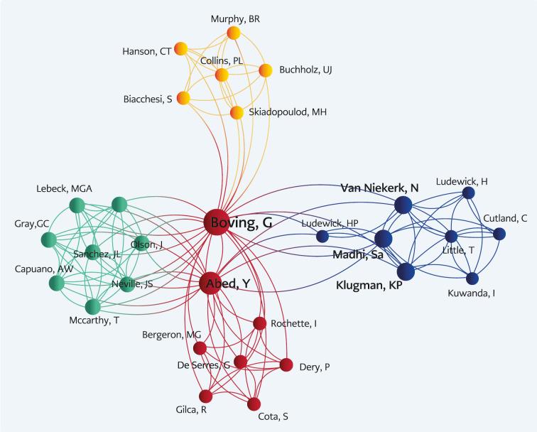 https://cdn.ncbi.nlm.nih.gov/pmc/blobs/e0c1/10986691/9214c040cb48/IDCM-5-4-250_Figure4a.jpg