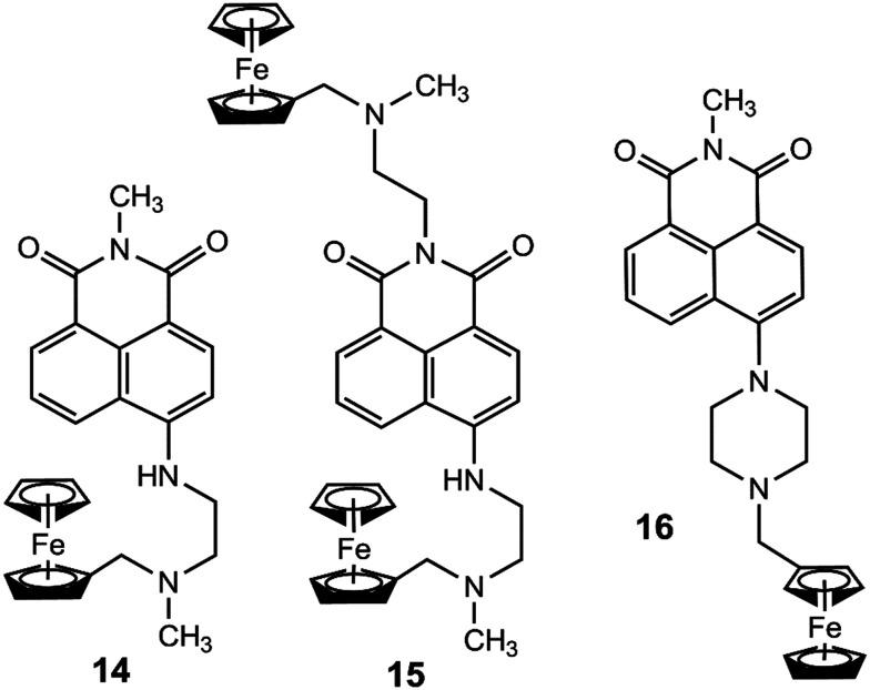 https://cdn.ncbi.nlm.nih.gov/pmc/blobs/e0c4/12368518/40544e3d310a/d5md00205b-f7.jpg
