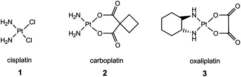 https://cdn.ncbi.nlm.nih.gov/pmc/blobs/e0c4/12368518/823dc238e384/d5md00205b-f1.jpg