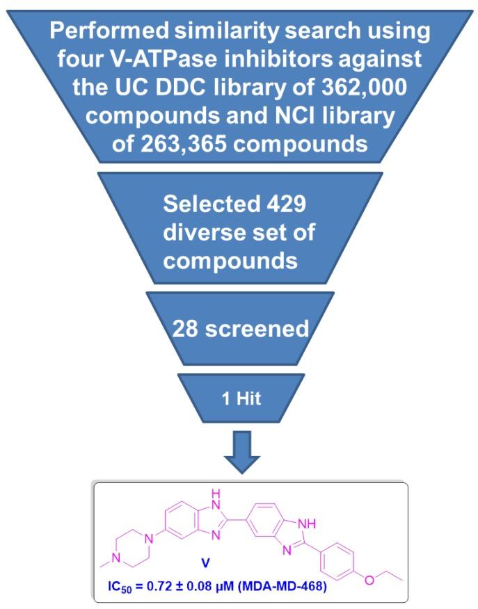 https://cdn.ncbi.nlm.nih.gov/pmc/blobs/e0cb/6151825/1ac57aebf255/molecules-22-01559-g002.jpg