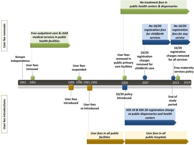 https://cdn.ncbi.nlm.nih.gov/pmc/blobs/e0d0/7073011/5b5db359dcd3/12939_2020_1150_Fig1_HTML.jpg