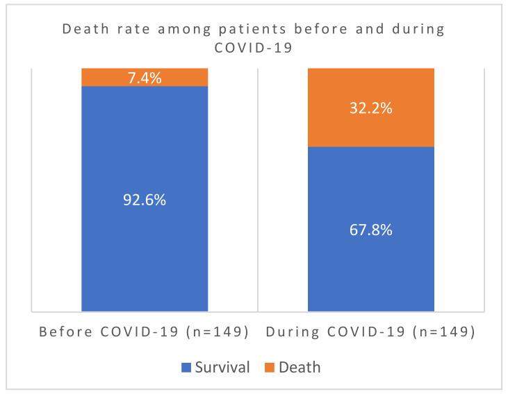 https://cdn.ncbi.nlm.nih.gov/pmc/blobs/e0d3/10893479/e951516b3ea3/viruses-16-00227-g001.jpg