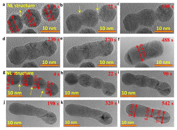 https://cdn.ncbi.nlm.nih.gov/pmc/blobs/e0da/10005194/ce2e7a863c3b/nanomaterials-13-00796-g005.jpg