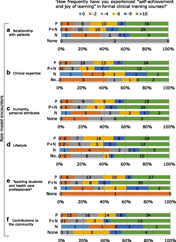 https://cdn.ncbi.nlm.nih.gov/pmc/blobs/e0da/4918193/4afdebc743bc/12909_2016_686_Fig2_HTML.jpg