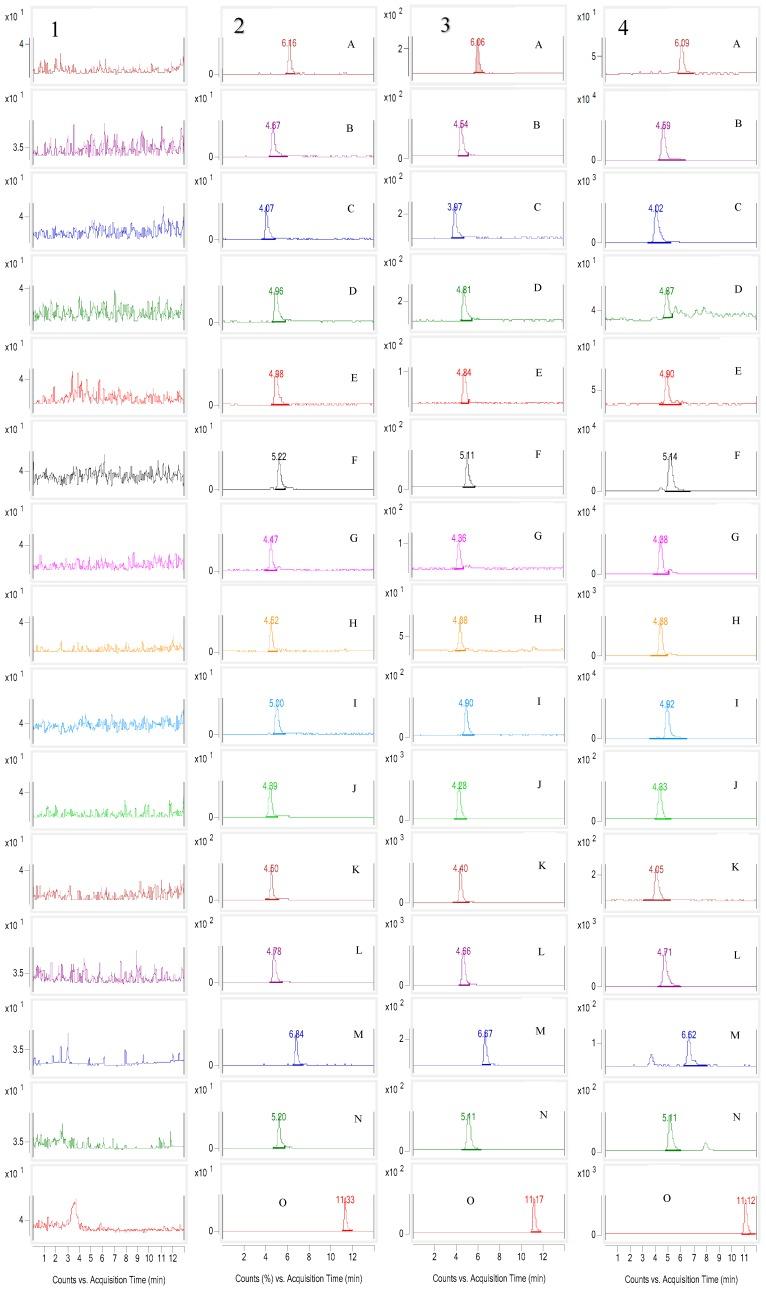 https://cdn.ncbi.nlm.nih.gov/pmc/blobs/e0da/6222357/b0b467e78950/molecules-23-01927-g001.jpg
