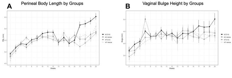 https://cdn.ncbi.nlm.nih.gov/pmc/blobs/e0dc/11501376/5888c873078d/aging-16-206120-g001.jpg