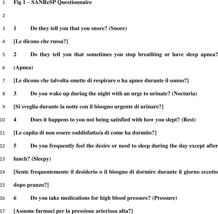 https://cdn.ncbi.nlm.nih.gov/pmc/blobs/e0dc/9565397/b329d58a0e8b/pone.0276217.g001.jpg