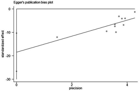 https://cdn.ncbi.nlm.nih.gov/pmc/blobs/e0dd/12406132/84e9eeec0183/fneur-16-1633794-g013.jpg