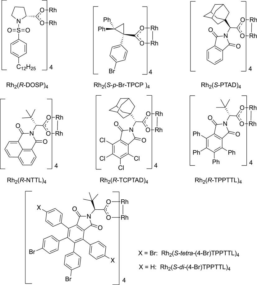 https://cdn.ncbi.nlm.nih.gov/pmc/blobs/e0e1/10775147/67a88beb0fd4/cs3c04661_0001.jpg