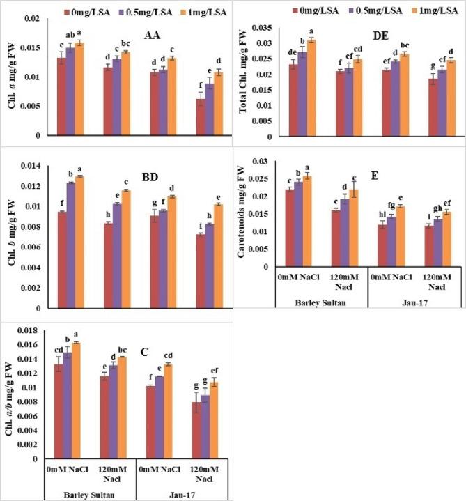 https://cdn.ncbi.nlm.nih.gov/pmc/blobs/e0e6/11008038/b90f80a984e2/12870_2024_4968_Fig3_HTML.jpg