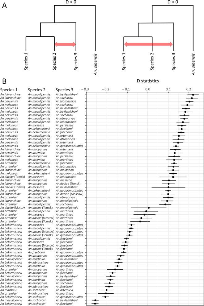 https://cdn.ncbi.nlm.nih.gov/pmc/blobs/e0fc/10084679/aef938759748/12915_2023_1538_Fig4_HTML.jpg