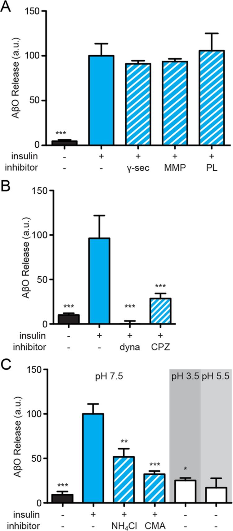 https://cdn.ncbi.nlm.nih.gov/pmc/blobs/e10d/5620371/76700fb064b6/2623fig4.jpg