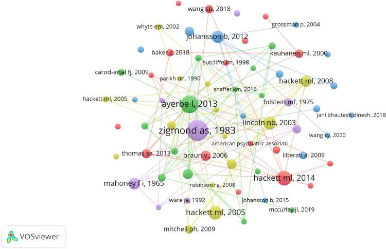 https://cdn.ncbi.nlm.nih.gov/pmc/blobs/e116/11930271/eefe68b1469b/JMDH-18-1655-g0008.jpg