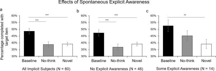https://cdn.ncbi.nlm.nih.gov/pmc/blobs/e117/6446185/54b622a00c4e/gr5.jpg