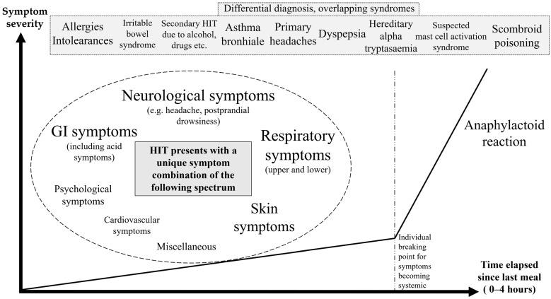 https://cdn.ncbi.nlm.nih.gov/pmc/blobs/e118/11765637/63813baf4d64/jcm-14-00311-g001.jpg