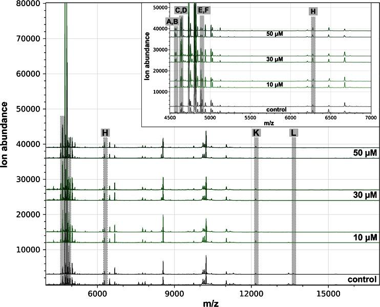 https://cdn.ncbi.nlm.nih.gov/pmc/blobs/e11b/4575386/fdc522826141/216_2015_8937_Fig4_HTML.jpg
