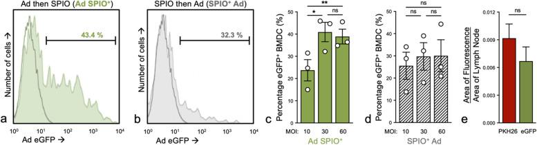 https://cdn.ncbi.nlm.nih.gov/pmc/blobs/e11e/10425309/281178c7ee8c/41747_2023_359_Fig1_HTML.jpg