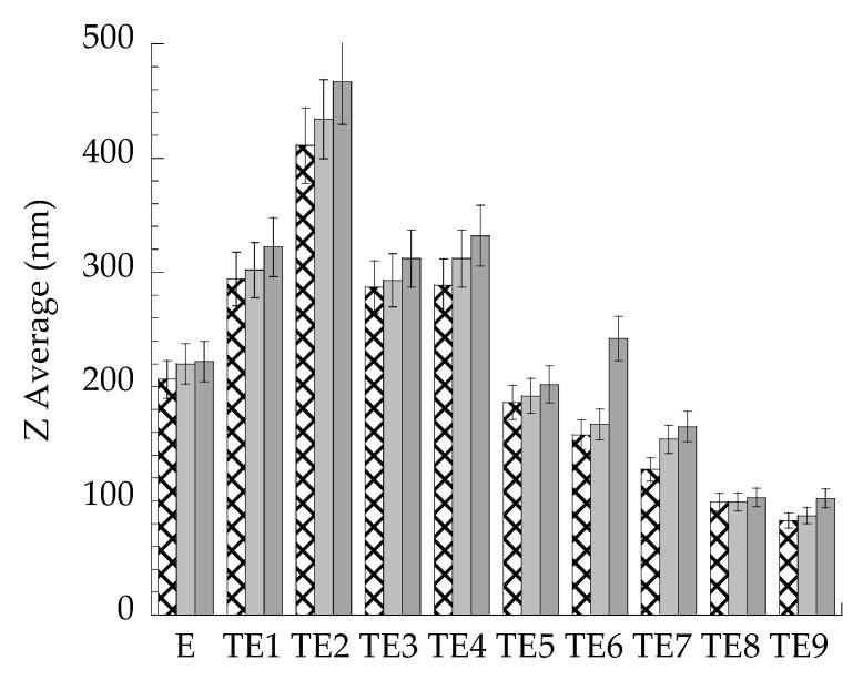 https://cdn.ncbi.nlm.nih.gov/pmc/blobs/e11f/8150765/cb0ba17ce927/antioxidants-10-00768-g001.jpg