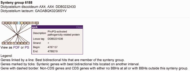 https://cdn.ncbi.nlm.nih.gov/pmc/blobs/e124/3531143/d3250c247d0f/gks1176f5p.jpg