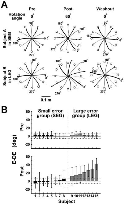 https://cdn.ncbi.nlm.nih.gov/pmc/blobs/e126/2827554/70dea9e23f7e/pone.0009399.g006.jpg