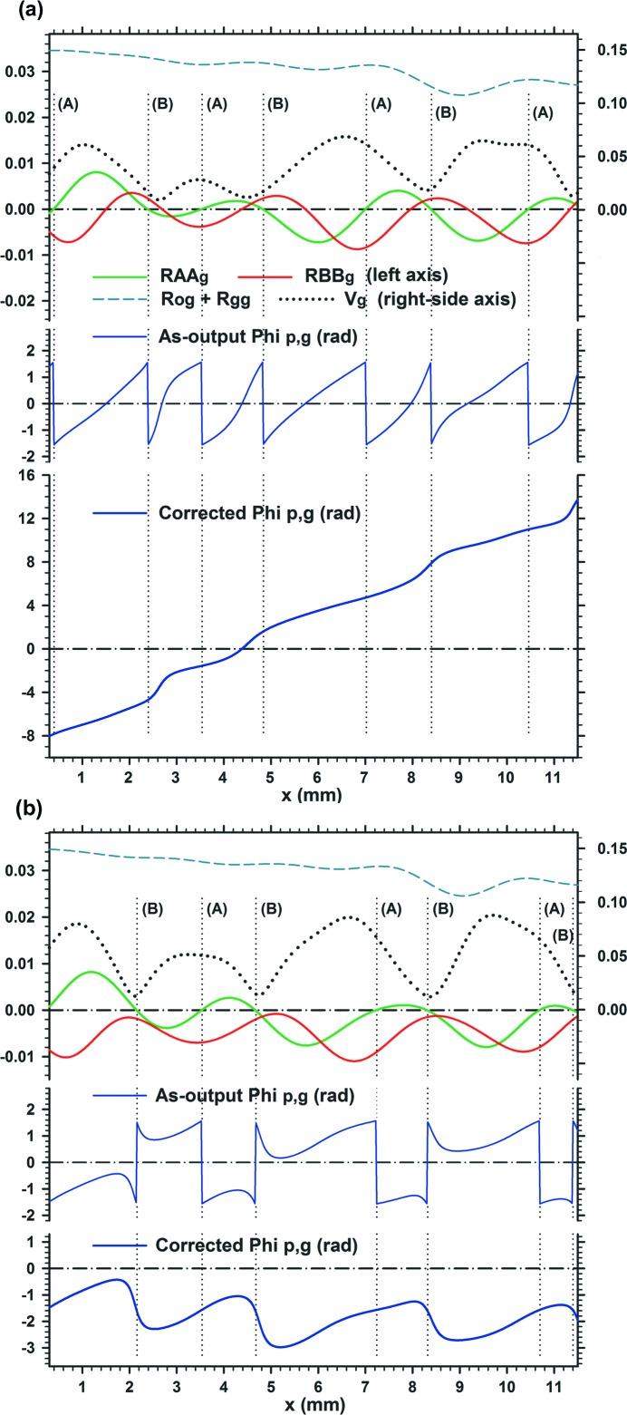 https://cdn.ncbi.nlm.nih.gov/pmc/blobs/e126/6604514/8557023dc590/a-75-00610-fig6.jpg