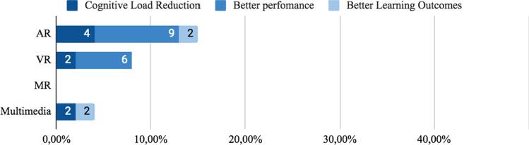 https://cdn.ncbi.nlm.nih.gov/pmc/blobs/e135/9741709/3e8bf7c95147/12008_2022_1092_Fig14_HTML.jpg